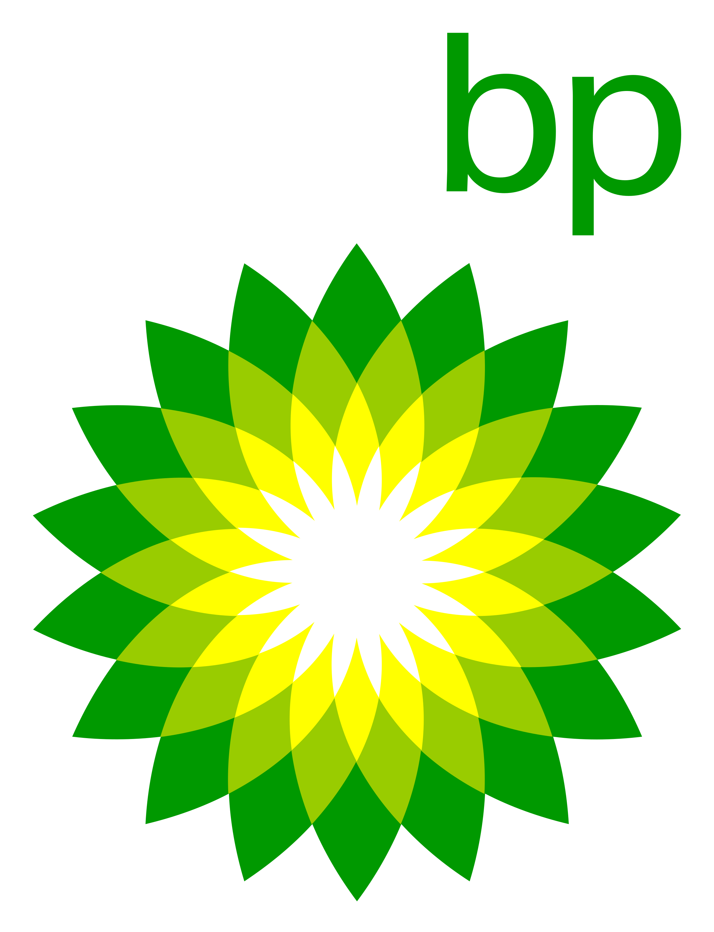 British Petroleum